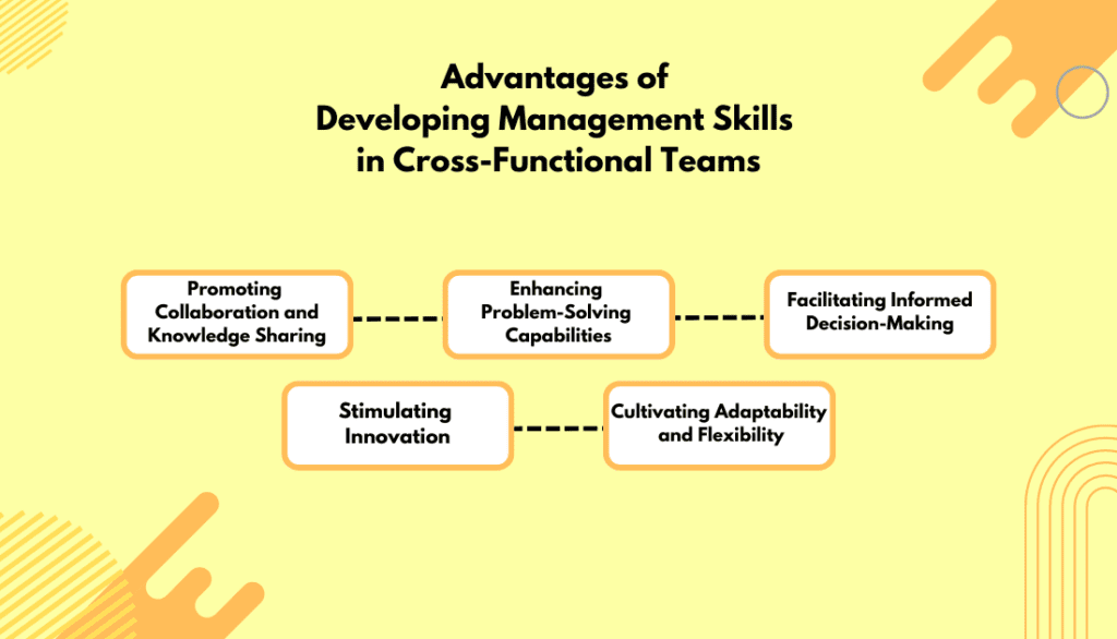 Advantages of  Developing Management Skills  in Cross-Functional Teams 