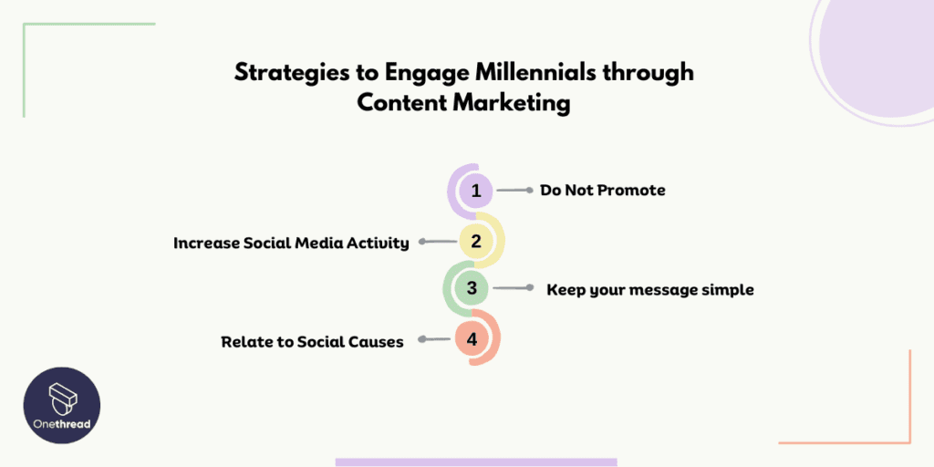 Targeting Millennials through Content Marketing