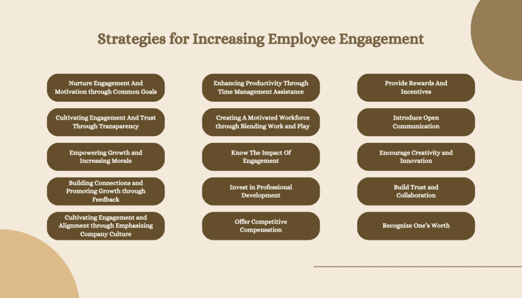 how to keep employees engaged