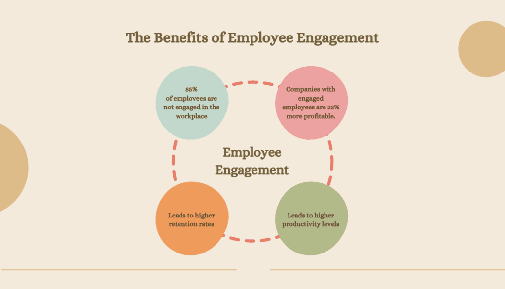 how to keep employees engaged