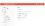 Todoist