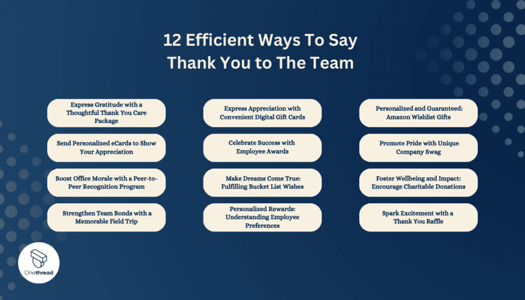 12 Efficient Ways To Say Thank You to The Team