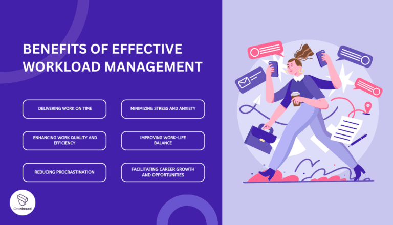 Effective Workload Management: Everything You Need to Know | Onethread