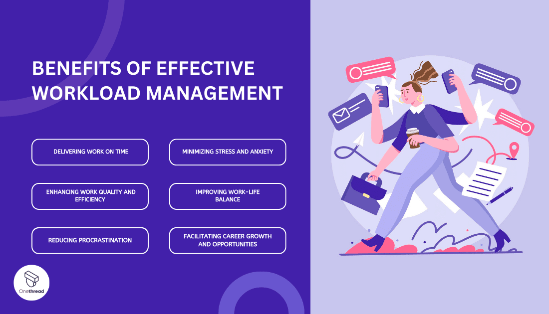Effective Workload Management: Everything You Need to Know | Onethread Blog