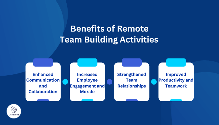 Benefits of Remote Team Building Activities