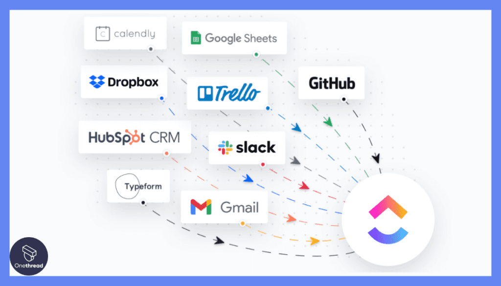 Clcikup-Integrations