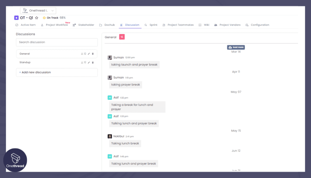 Collaborative Discussions a