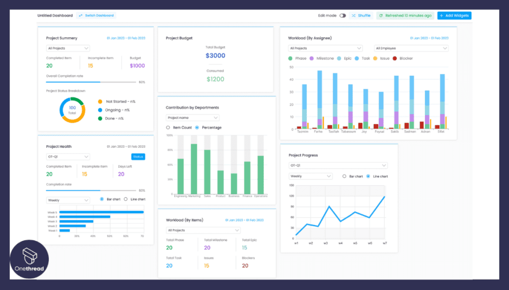 Onethread-Dahshboard