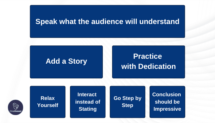 Effective presentation and public speaking skills
