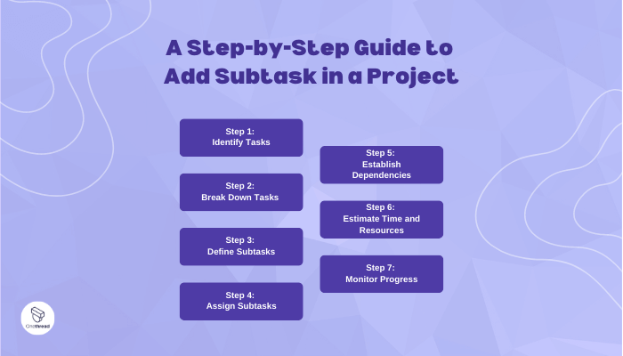 How to Effectively Add Subtask in a Project A Step-by-Step Guide
