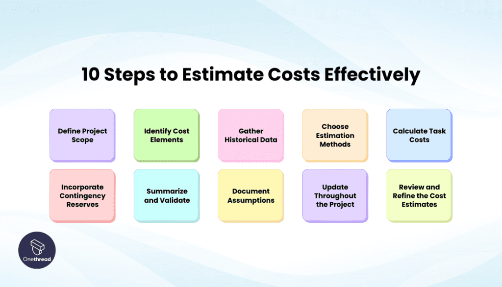 How to Estimate Project Costs As a Project Manager