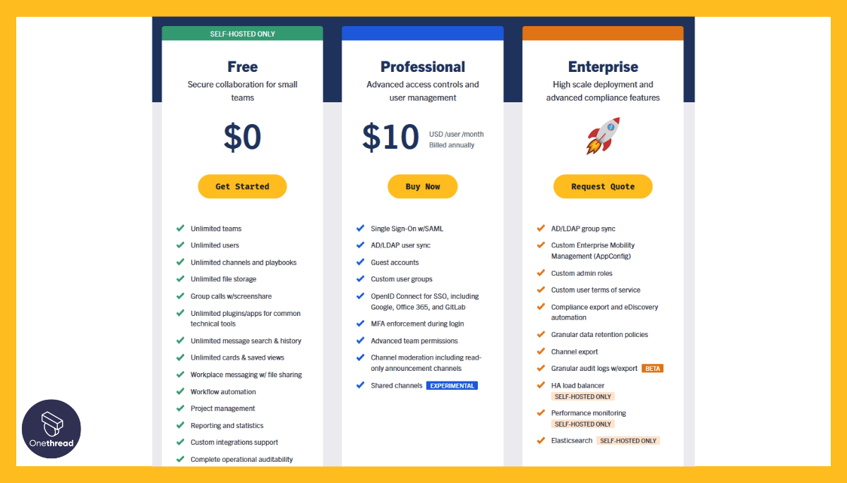 Our Top 8 Pick for Slack Alternatives And Competitors Of 2023 | Onethread
