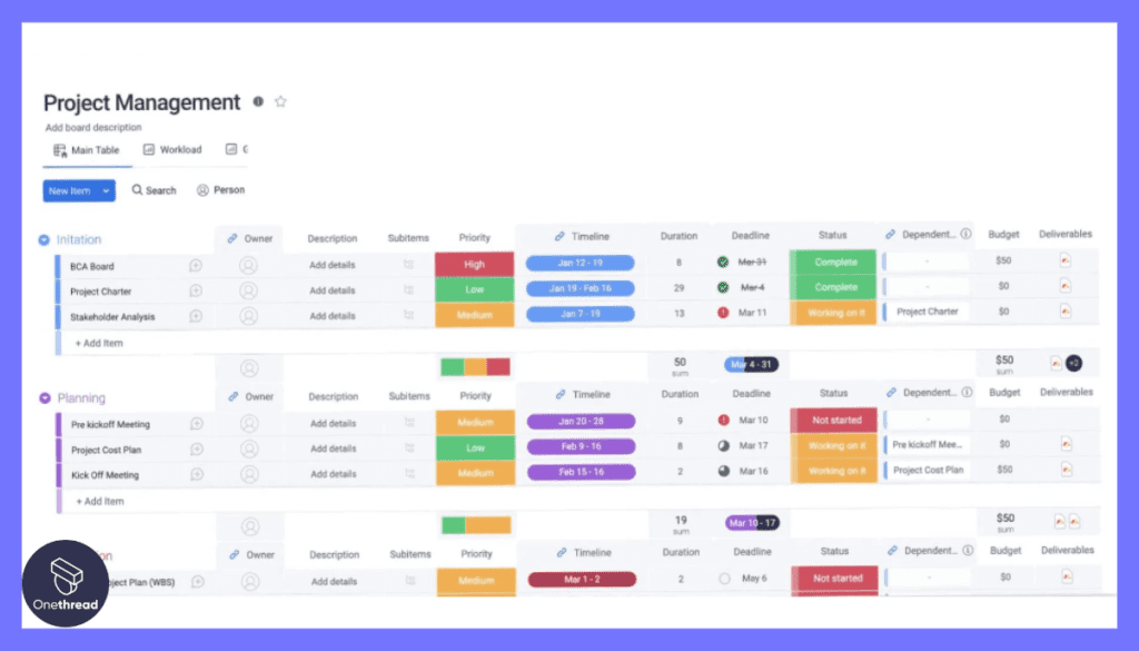 Monday.com-Customizable Workflow Templates