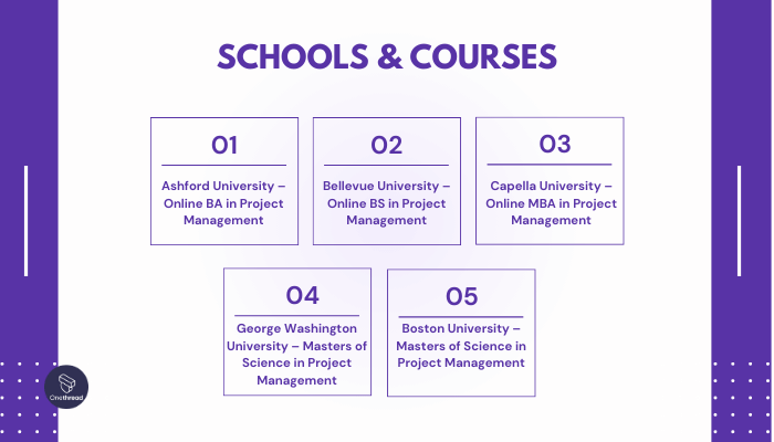Schools & Courses - Paid and Free Project Management Resources