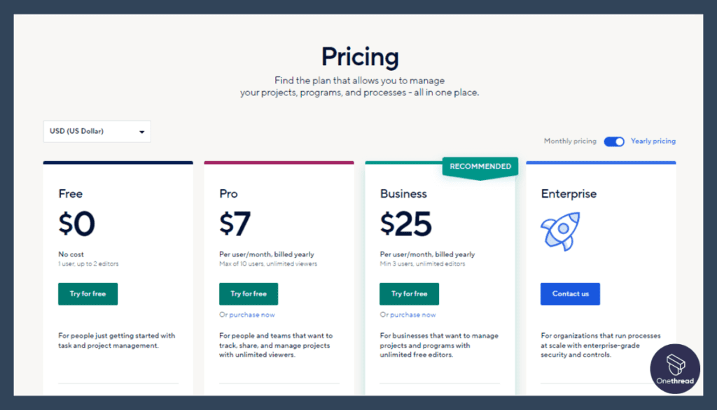 Smartsheet-Price