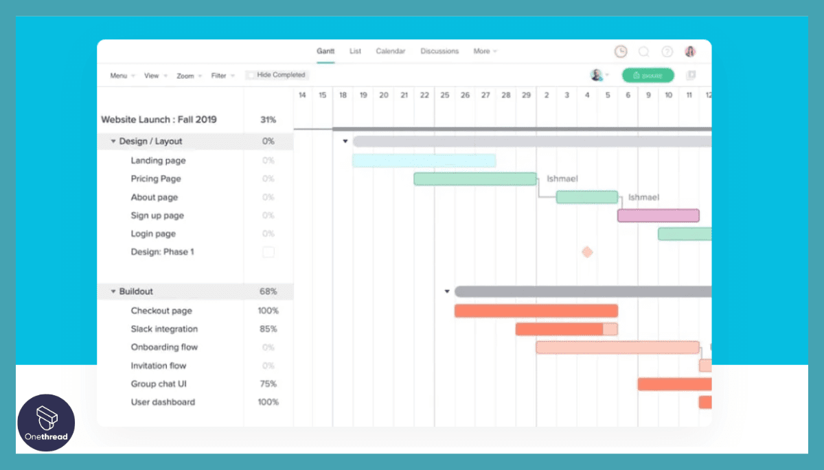 The Best 8 TeamGantt Alternatives and Competitors of 2023 | OnethreadBlog