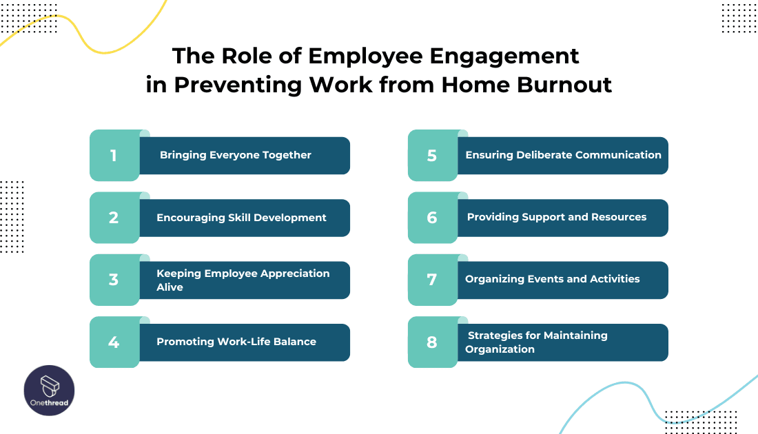 Work from Home Burnout: How to Recognize, Prevent & Overcome | Onethread