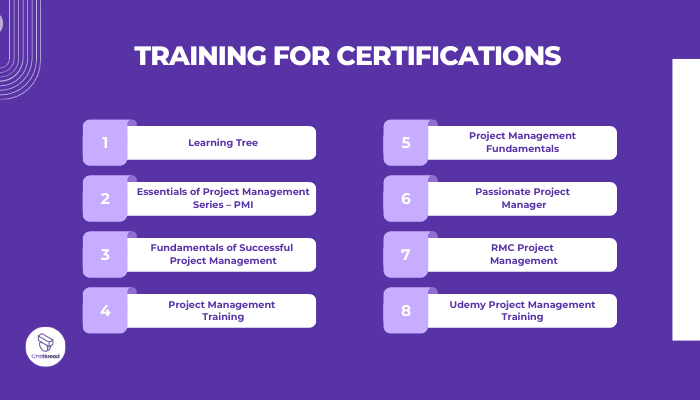 Training for Certifications - Best Resources For Project Management