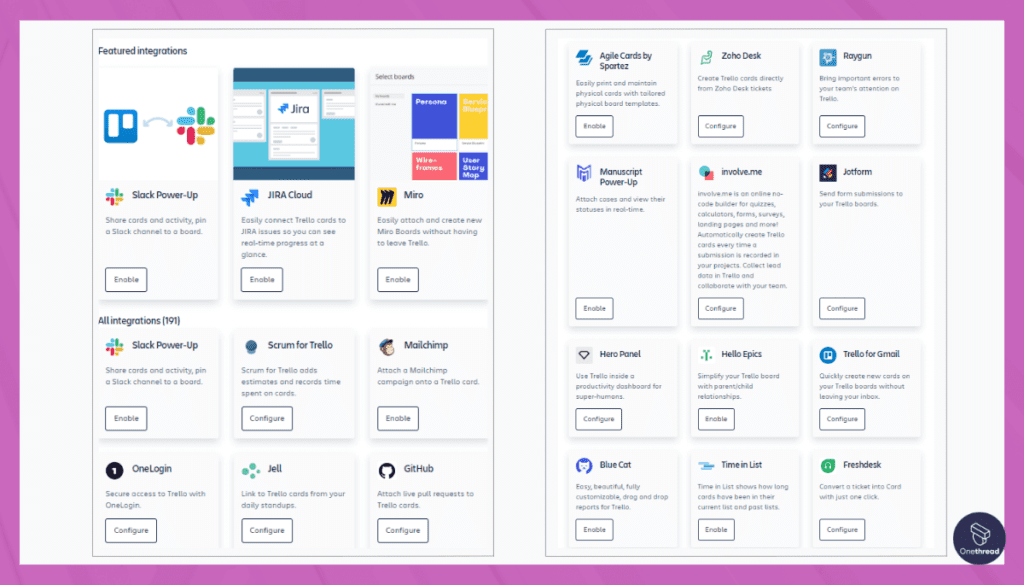 Trello-Integrations.