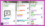 Trello-Task Classification with Labels and Categorie