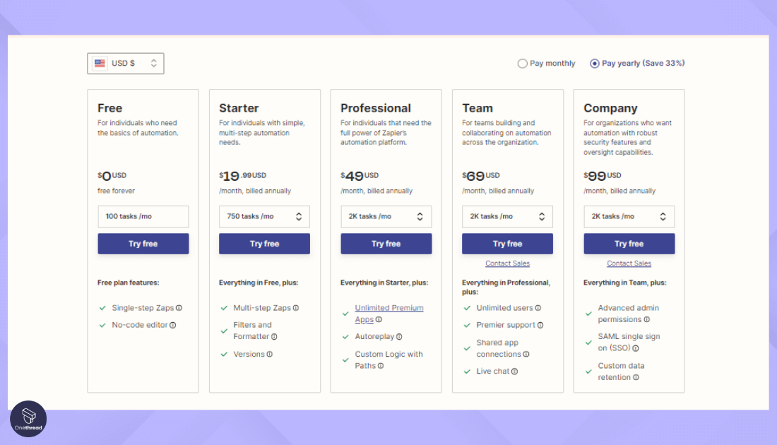 Top 15 Task Automation Software to Streamline Your Workflows | Onethread