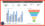 Zoho CRM-Analytics and Reporting