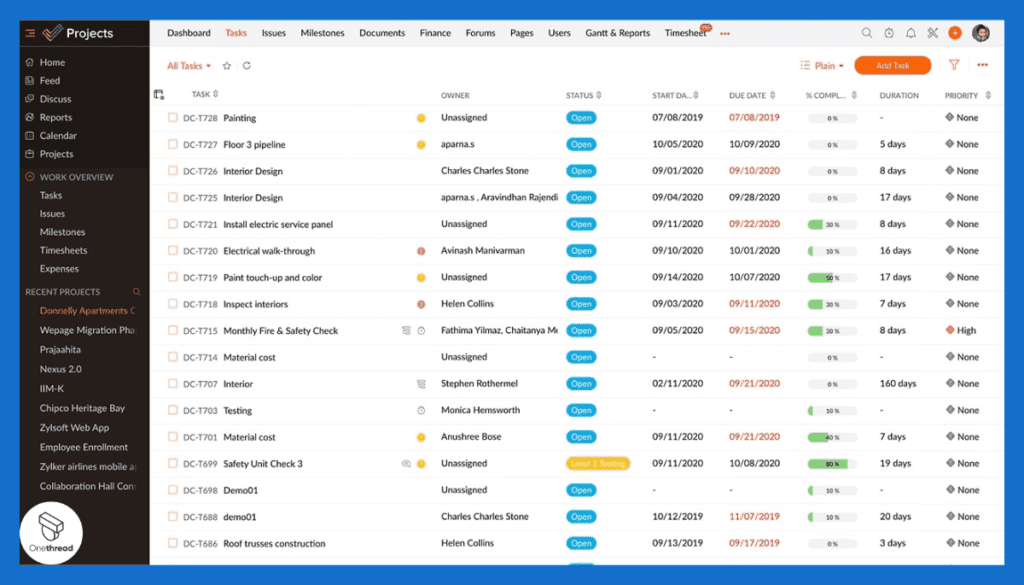 Zoho Projects-Task Management