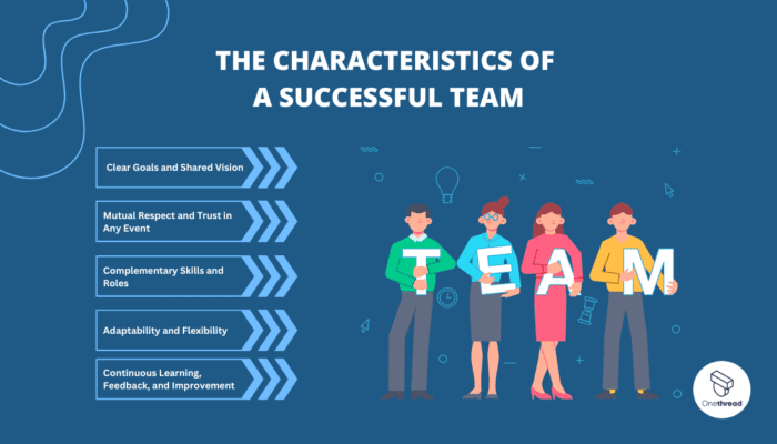 6 Ways Successful Teams Are Built: Secrets of Successful Team | Onethread