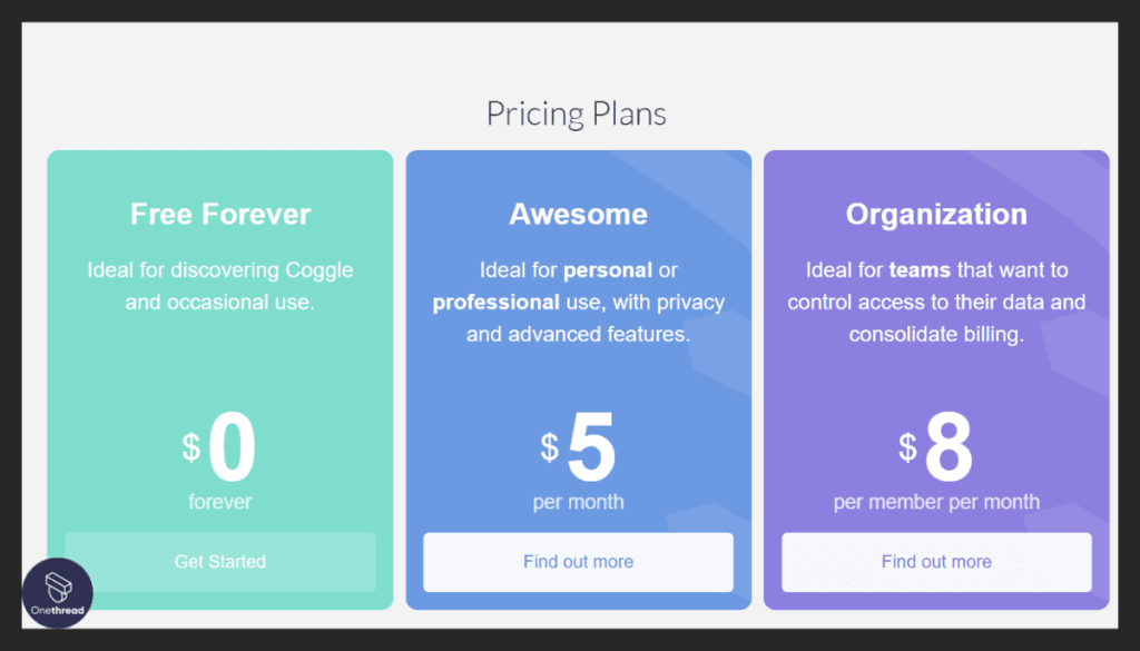 Coggle-Pricing