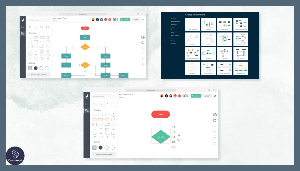 5 Best Workflow Diagram Software You Can't Ignore in 2023 | Onethread