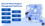 Getting the Most Out of Visual Project Management Software