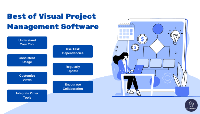 Getting the Most Out of Visual Project Management Software