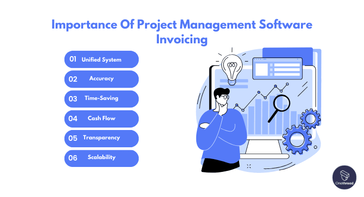How Project Management Software Invoicing Can Help Your Business