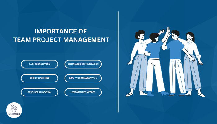 How Team Project Management Tools Can Help Your Business
