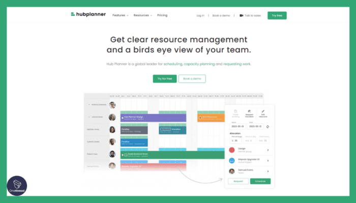 5 Best Project Management Software to Maximize Efficiency | Onethread