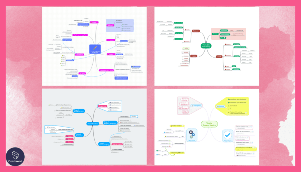 MindMeister-Real-Time Collaboration