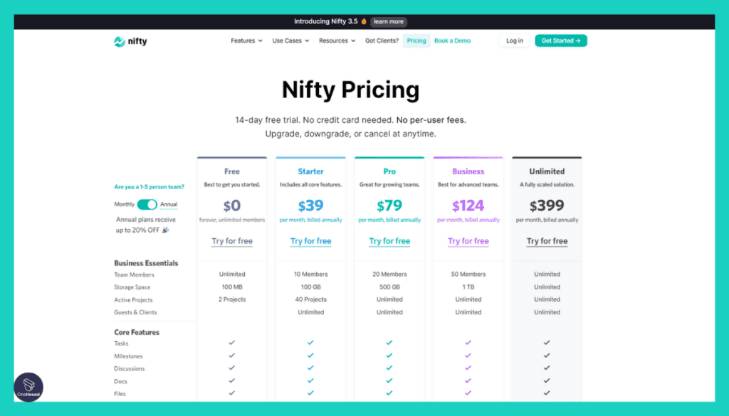 Nifty-Pricing