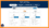 RingCentral Webinar-Pricing