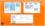 Scrumwise-Feature