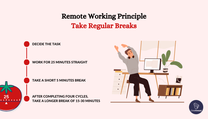 Taking Regular Breaks Will Save You Time