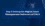 best enterprise digital asset management software