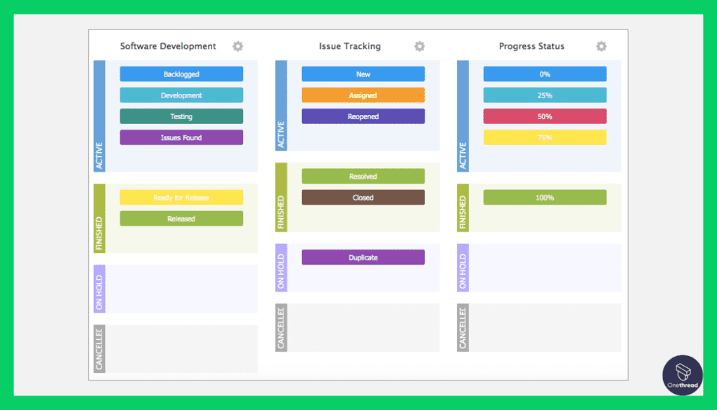 Wrike-Custom Workflows