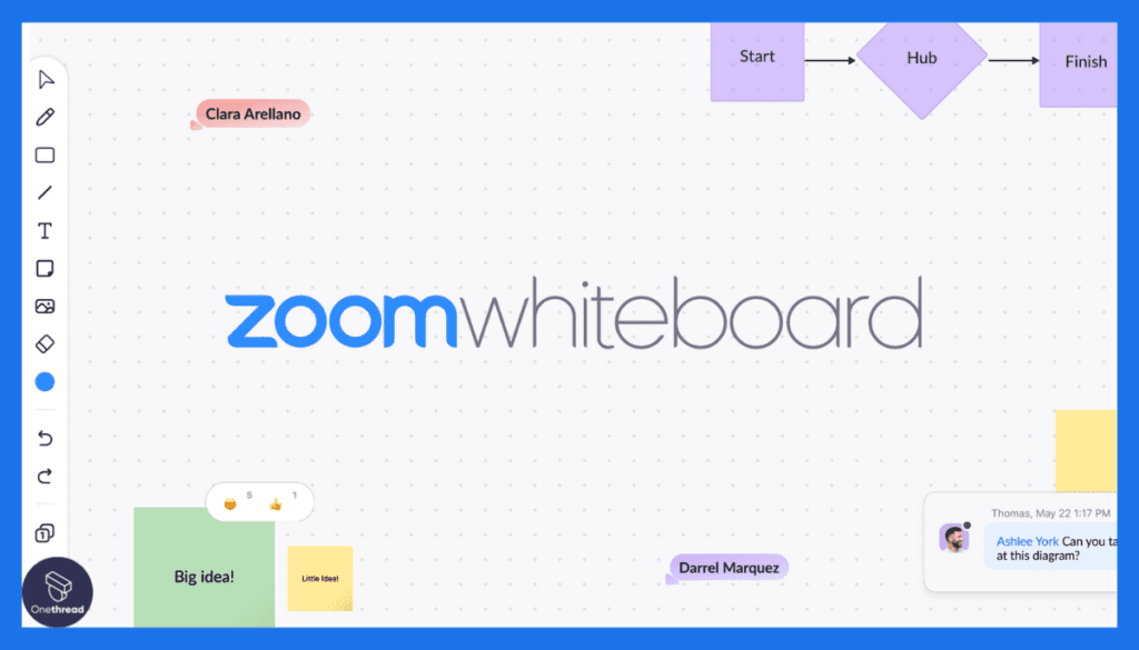 Zoom-Interactive Whiteboard