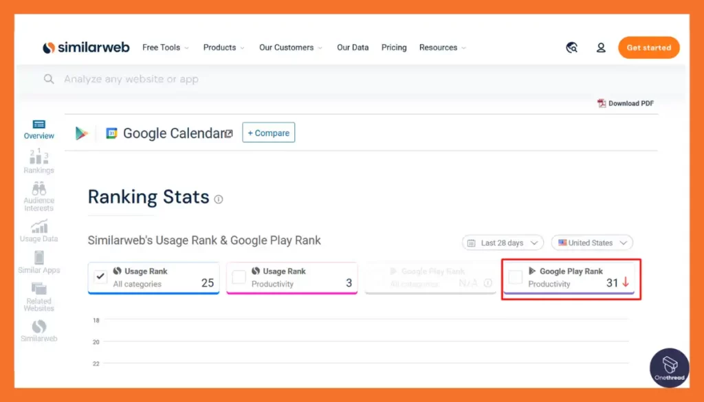 Top 6 Google Calendar Alternatives to Boost Your Productivity