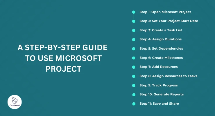 How to Use Microsoft Project A Step-by-step Guide