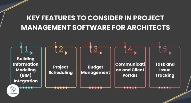 Key Features to Consider in Project Management Software for Architects