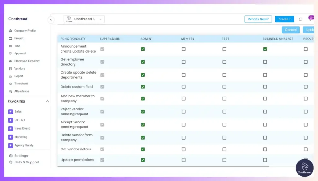 Onethread-User Permissions