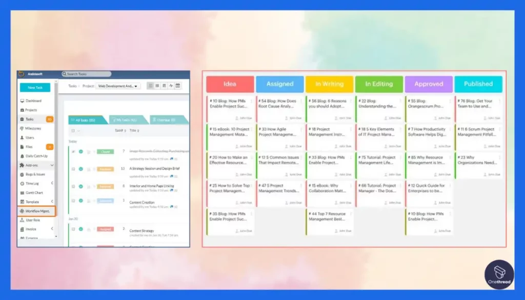 Orangescrum- Workflow.