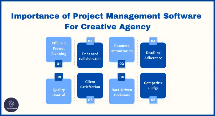 Why Project Management Software For Creative Agency Is Important to Your Business