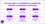 Key Features to Consider in Marketing Project Management Software